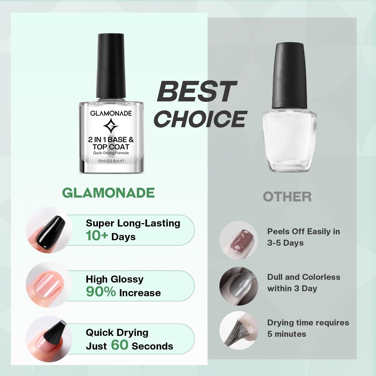 Glamonade Base Top Coat Nail Polish: 2 in 1 Clear High Shine Quick Dry Nail Polish for Long Lasting Color Protection - görsel 7