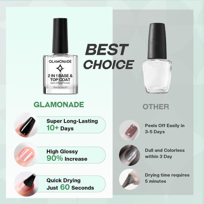 Glamonade Base Top Coat Nail Polish: 2 in 1 Clear High Shine Quick Dry Nail Polish for Long Lasting Color Protection