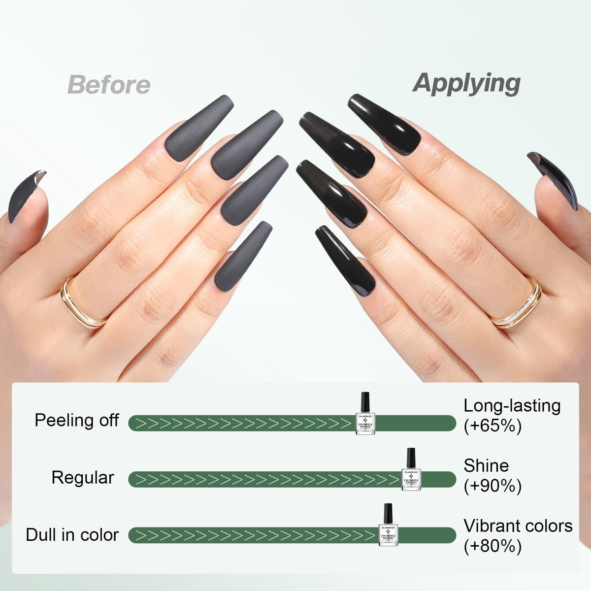 Glamonade Base Top Coat Nail Polish: 2 in 1 Clear High Shine Quick Dry Nail Polish for Long Lasting Color Protection - görsel 9
