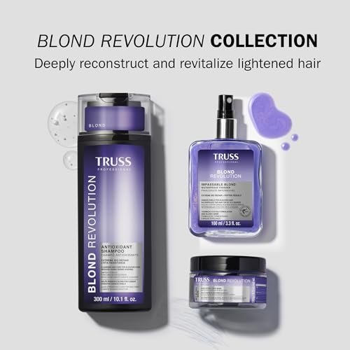 TRUSS Blond Revolution Net Blond Hair Mask - Color-Enhancing Hair Repair Mask for Natural Health, Shine & Vibrancy (6.3 oz) Avelisse