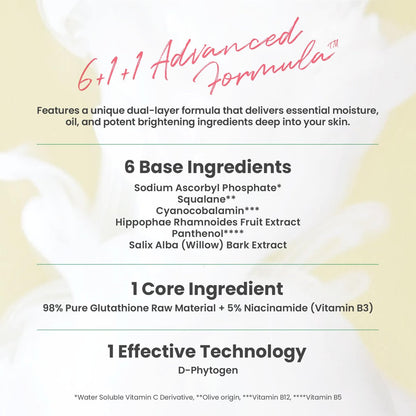AXIS-Y Dark Spot Correcting Glow Toner – Brightening Hydrating Toner with 5% Niacinamide, Glutathione & Hyaluronic Acid for Uneven Skin Tone (4.23 fl. oz.) Avelisse