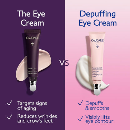 Caudalie Resveratrol-Lift Firming Depuffing Eye Gel Cream with Peptides, Hyaluronic Acid, and Vegan Collagen - 15 mL Avelisse