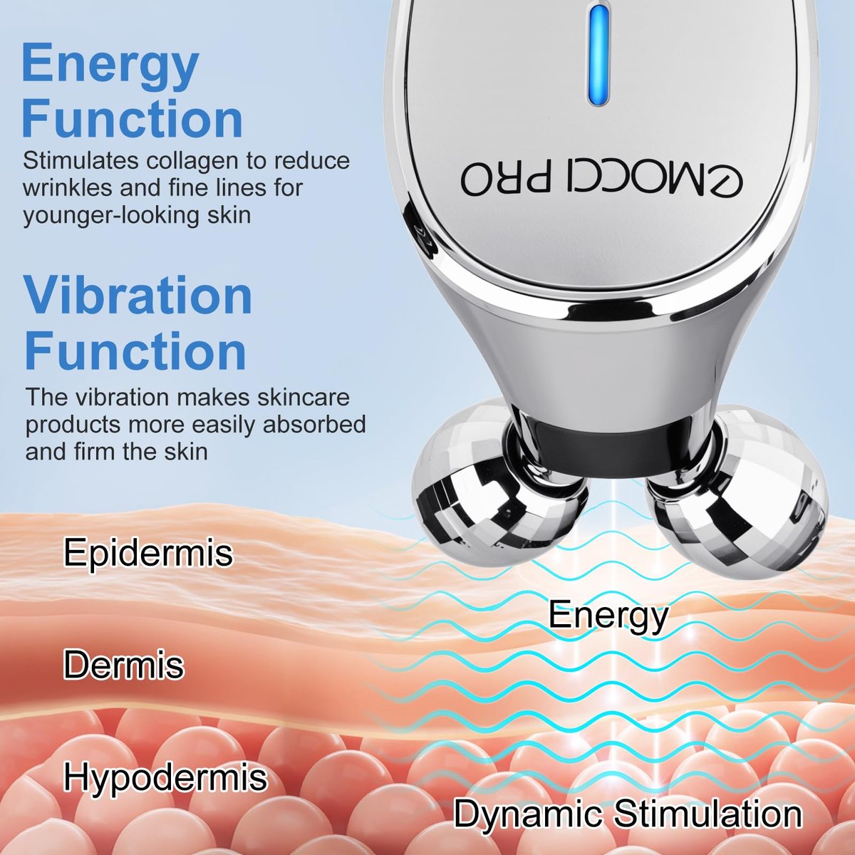 EMOCCI PRO Luminesce Glow Facial Massager – Electric Face Gua Sha Vibration Tool for Lifting, Anti-Aging, and Skin Care Avelisse