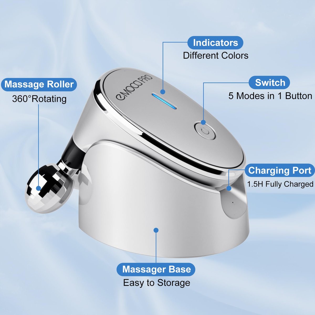 EMOCCI PRO Luminesce Glow Facial Massager – Electric Face Gua Sha Vibration Tool for Lifting, Anti-Aging, and Skin Care Avelisse
