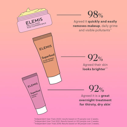 ELEMIS Way to Glow Exclusive Skincare Kit - Travel Set with Rose Cleansing Balm, Glow Priming Moisturizer & Midnight Facial Avelisse