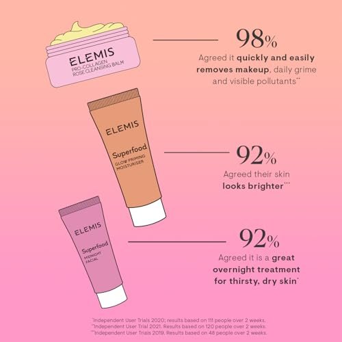 ELEMIS Way to Glow Exclusive Skincare Kit - Travel Set with Rose Cleansing Balm, Glow Priming Moisturizer & Midnight Facial Avelisse
