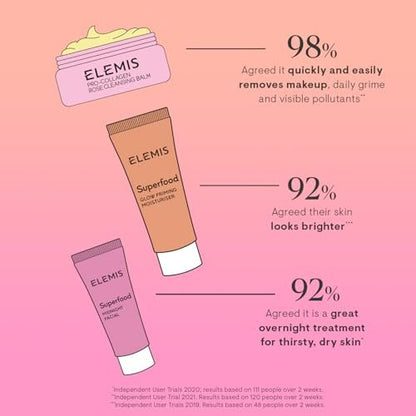 ELEMIS Way to Glow Exclusive Skincare Kit - Travel Set with Rose Cleansing Balm, Glow Priming Moisturizer & Midnight Facial Avelisse