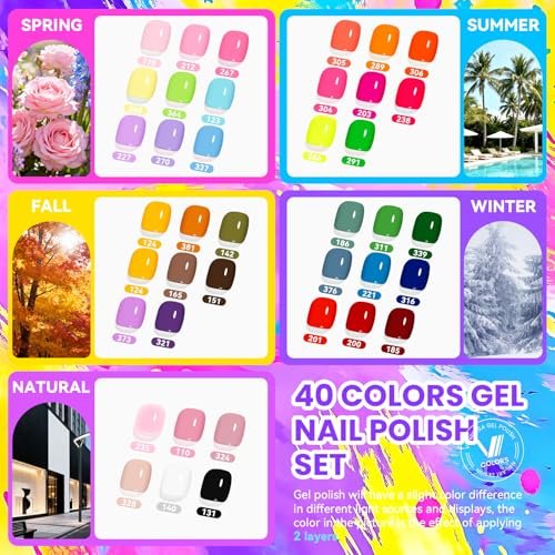 VANREESA 115-Piece Gel Nail Polish Kit with UV Light & Nail Drill – Complete Starter Set with 40 All-Season Colors, Base & Top Coat, Almond Nail Tips, Gift for Women Avelisse