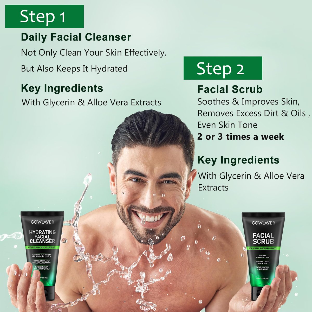GOWLAVER Hydrating & Moisturizing Face Care Routine for Men – All Skin Types, Gift Set for Dad, Husband, Boyfriend (Green) Avelisse