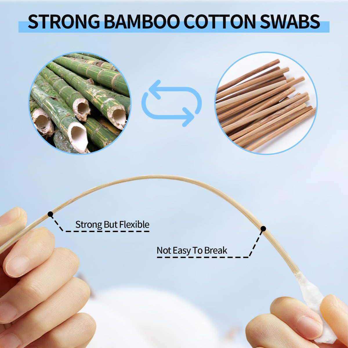 10-Inch Long Cotton Swabs (100-Pack) | Large 1/2 Inch Diameter Cotton Tipped Applicators for Cleaning Avelisse