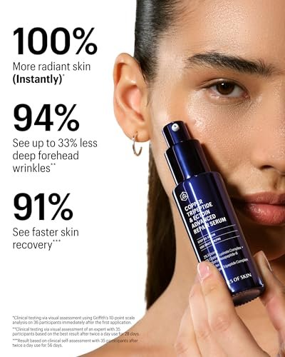 Allies of Skin Copper Tripeptide & Ectoin Advanced Repair Face Serum | Hydrating Moisturizer for Dry Skin | Anti Aging Skincare with Peptides | Treat Fine Lines & Wrinkles (1 Fl. oz) Avelisse