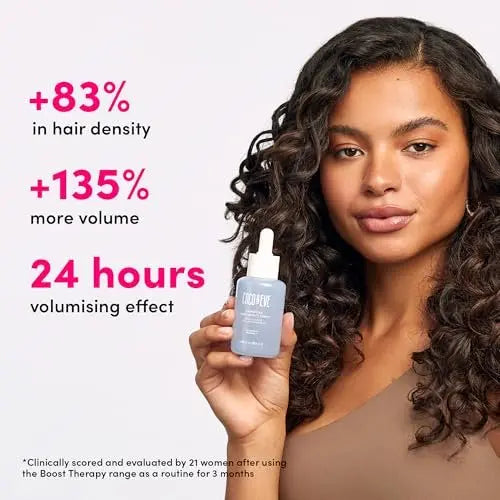 Coco & Eve Boost Therapy Tripeptide Hair Density Serum - Thicker, Fuller Hair, Anti-Hair Loss & Shedding, Lightweight Scalp Treatment with Biotin & Caffeine (2.03 Fl Oz) Avelisse