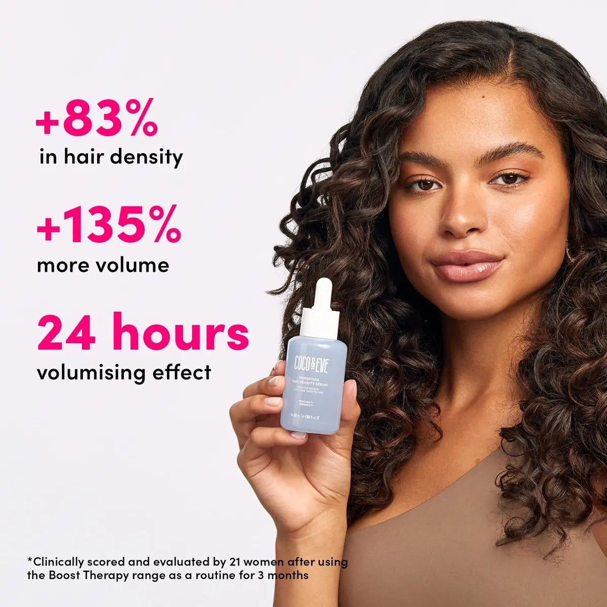 Coco & Eve Boost Therapy Tripeptide Hair Density Serum - Thicker, Fuller Hair, Anti-Hair Loss & Shedding, Lightweight Scalp Treatment with Biotin & Caffeine (2.03 Fl Oz) Avelisse