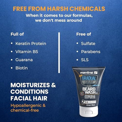 MENFIRST 3-in-1 Gradual Gray Beard Wash Shampoo for Men – Grey Reducing Beard Dye for Darker Shades – Hypoallergenic Harsh Chemical-Free Beard Cleanser – 4.6 Fl Oz Avelisse