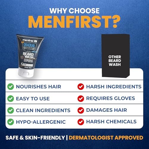 MENFIRST 3-in-1 Gradual Gray Beard Wash Shampoo for Men – Grey Reducing Beard Dye for Darker Shades – Hypoallergenic Harsh Chemical-Free Beard Cleanser – 4.6 Fl Oz Avelisse