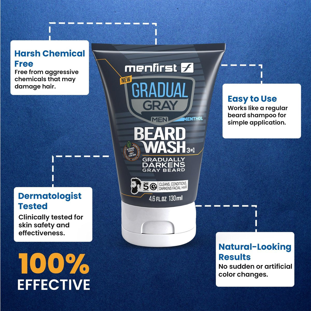 MENFIRST 3-in-1 Gradual Gray Beard Wash Shampoo for Men – Grey Reducing Beard Dye for Darker Shades – Hypoallergenic Harsh Chemical-Free Beard Cleanser – 4.6 Fl Oz Avelisse