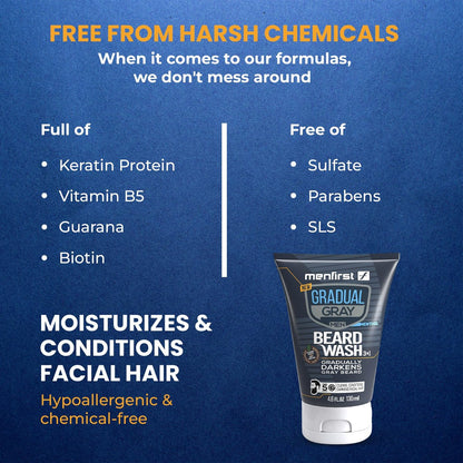 MENFIRST 3-in-1 Gradual Gray Beard Wash Shampoo for Men – Grey Reducing Beard Dye for Darker Shades – Hypoallergenic Harsh Chemical-Free Beard Cleanser – 4.6 Fl Oz Avelisse