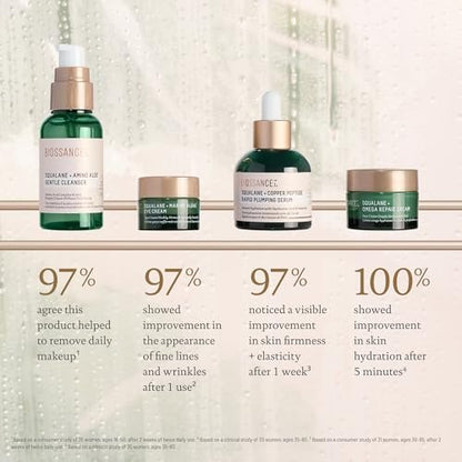 Biossance Plump and Hydrate Skincare Set – Amino Aloe Gentle Foaming Cleanser, Marine Algae Eye Cream, Copper Peptide Rapid Plumping Serum & Omega Moisturizer for Face Avelisse