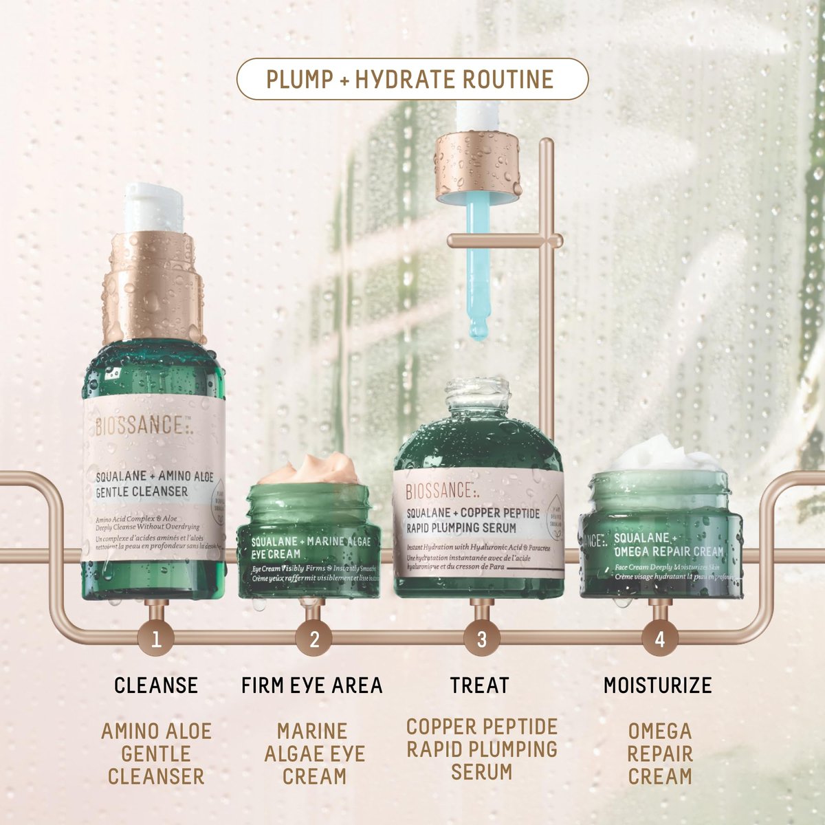 Biossance Plump and Hydrate Skincare Set – Amino Aloe Gentle Foaming Cleanser, Marine Algae Eye Cream, Copper Peptide Rapid Plumping Serum & Omega Moisturizer for Face Avelisse