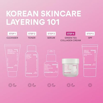 innisfree Green Tea Ceramide Collagen Plump Cream – Korean Face Moisturizer for Youthful Glow Avelisse