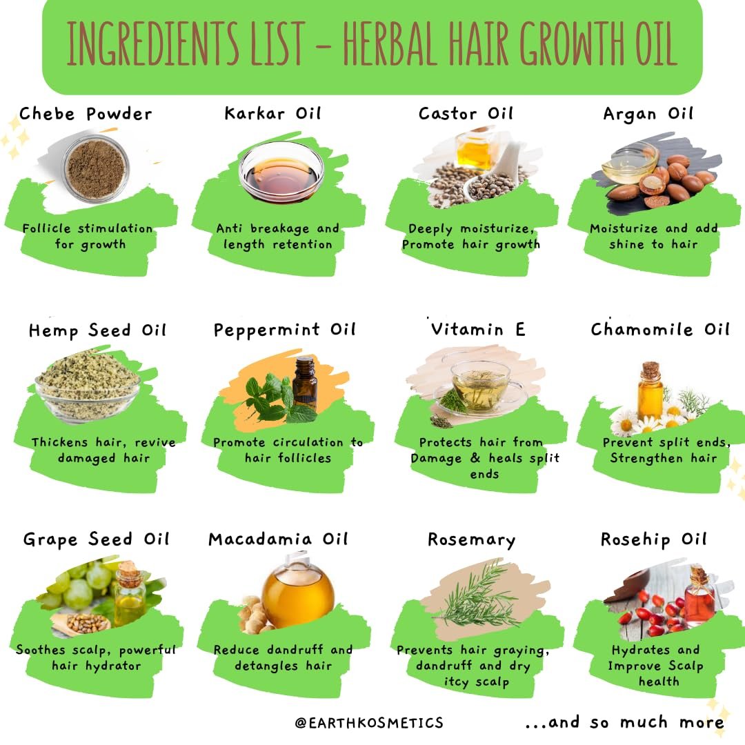 Chebe Herbal Hair Growth Oil - 18 Potent Oils Including Chebe & Karkar for Hair Growth, Strength, Hydration & Scalp Nourishment (4.2 oz) - görsel 3