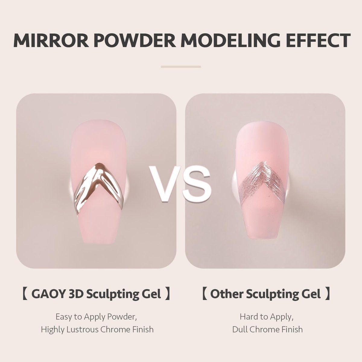 GAOY 3D Sculpting Gel for Nail Art - Semi-Solid Modeling Gel, No Wipe, Clear - for Chrome Powder, Rhinestones & Painting - görsel 7