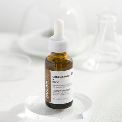 ROLANYIN Caffeine Solution 5% + EGCG Eye Serum – Puffiness Reduction, Dark Circle Treatment, Hydrating, Firming & Soothing Anti-Aging Eye Care (1 Fl Oz)