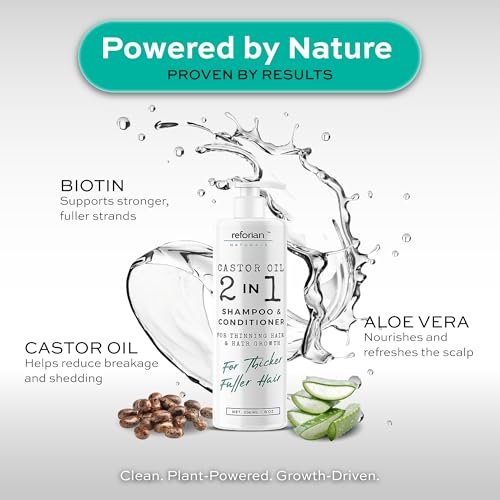 Reforian Castor Oil Shampoo and Conditioner for Hair Growth & Strength – 2 in 1 Set for Men & Women – Sulfate-Free Formula for Thinning, Dry or Color-Treated Hair, 8oz Avelisse