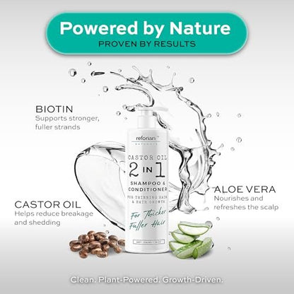 Reforian Castor Oil Shampoo and Conditioner for Hair Growth & Strength – 2 in 1 Set for Men & Women – Sulfate-Free Formula for Thinning, Dry or Color-Treated Hair, 8oz Avelisse