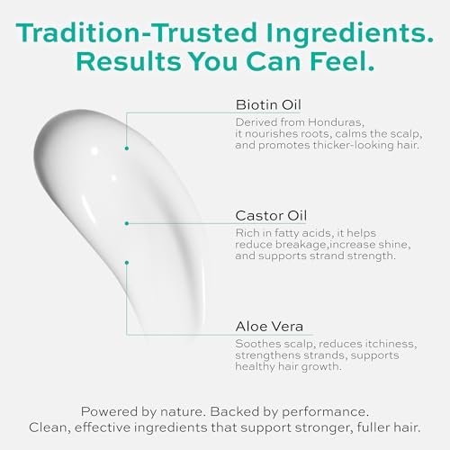 Reforian Castor Oil Shampoo and Conditioner for Hair Growth & Strength – 2 in 1 Set for Men & Women – Sulfate-Free Formula for Thinning, Dry or Color-Treated Hair, 8oz Avelisse