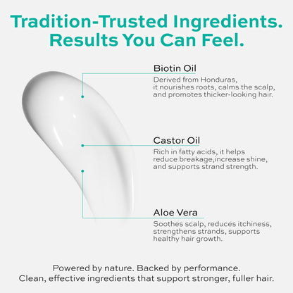 Reforian Castor Oil Shampoo and Conditioner for Hair Growth & Strength – 2 in 1 Set for Men & Women – Sulfate-Free Formula for Thinning, Dry or Color-Treated Hair, 8oz Avelisse
