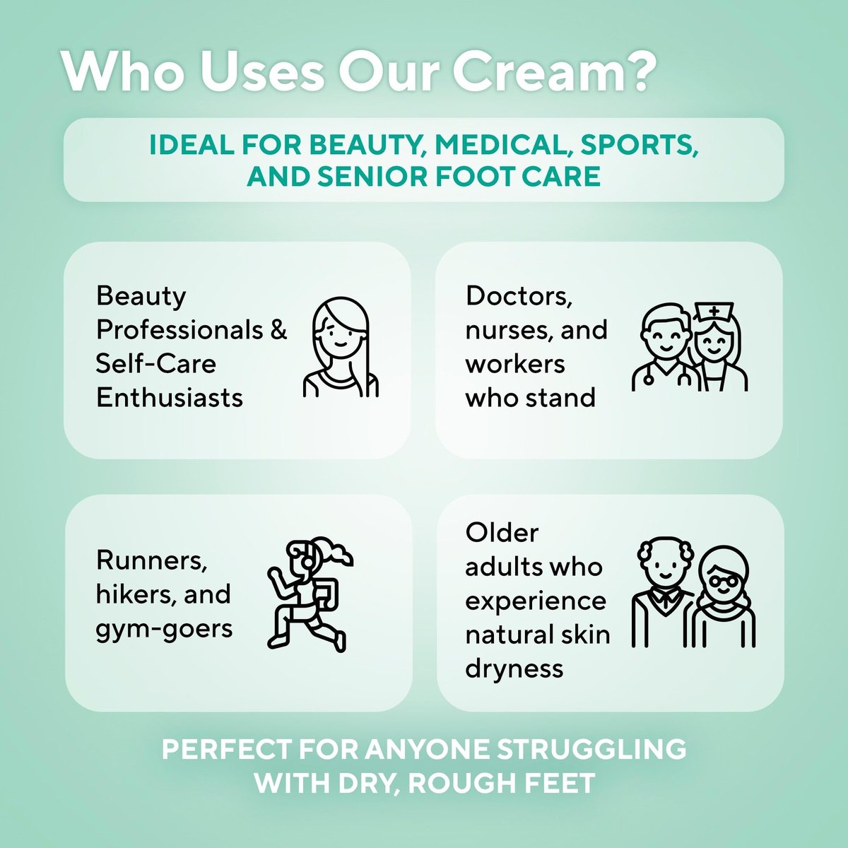 Lavinso Urea Cream 40 Percent for Feet – Maximum Strength Foot Cream for Calluses, Dry Cracked Heels & Rough Skin Repair for Men and Women - görsel 10