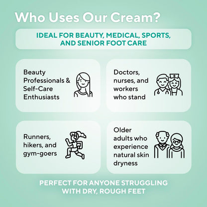 Lavinso Urea Cream 40 Percent for Feet – Maximum Strength Foot Cream for Calluses, Dry Cracked Heels & Rough Skin Repair for Men and Women