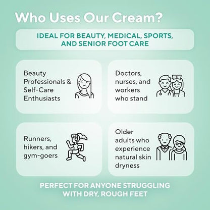 Lavinso Urea Cream 40 Percent for Feet – Maximum Strength Foot Cream for Calluses, Dry Cracked Heels & Rough Skin Repair for Men and Women