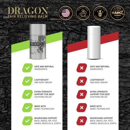 Americanna Wellness Dragon Balm 3.4oz Roll-Up Super Silver Strength Body Butter Avelisse