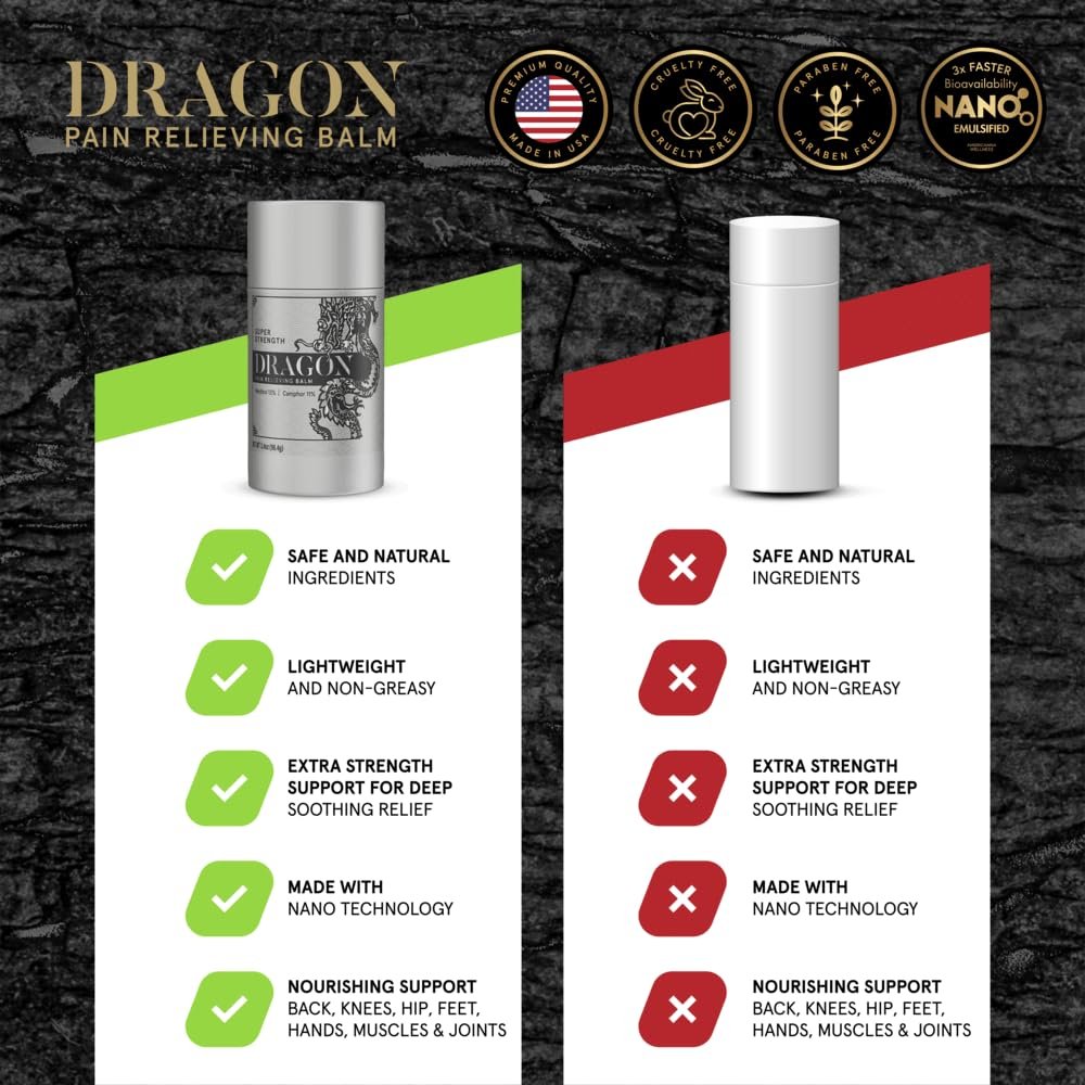 Americanna Wellness Dragon Balm 3.4oz Roll-Up Super Silver Strength Body Butter Avelisse