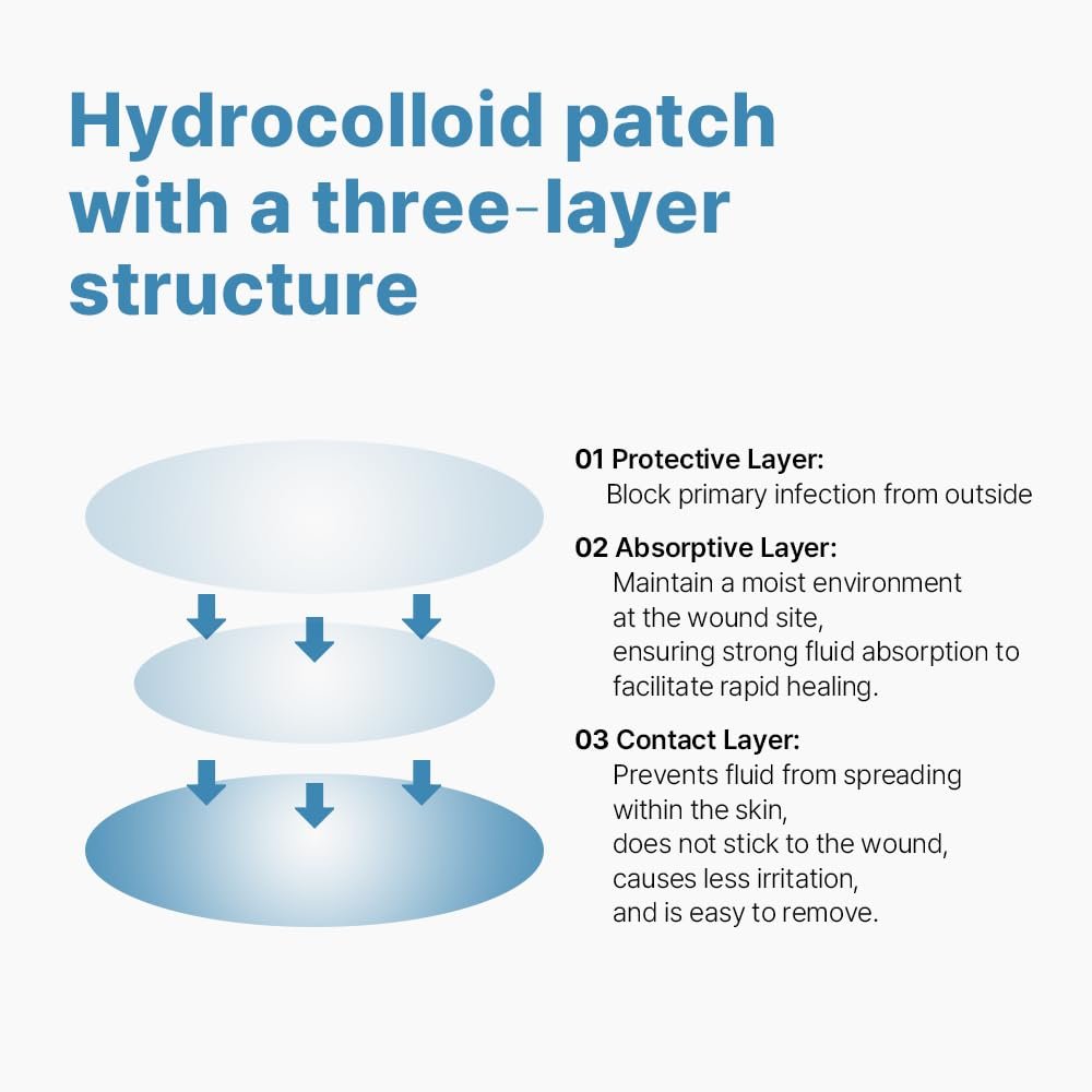 Ariul True AC Clear Spot Patch – Invisible Matte Hydrocolloid Patches, Waterproof, 10mm & 12mm, Korean Skincare (110 Count) Avelisse