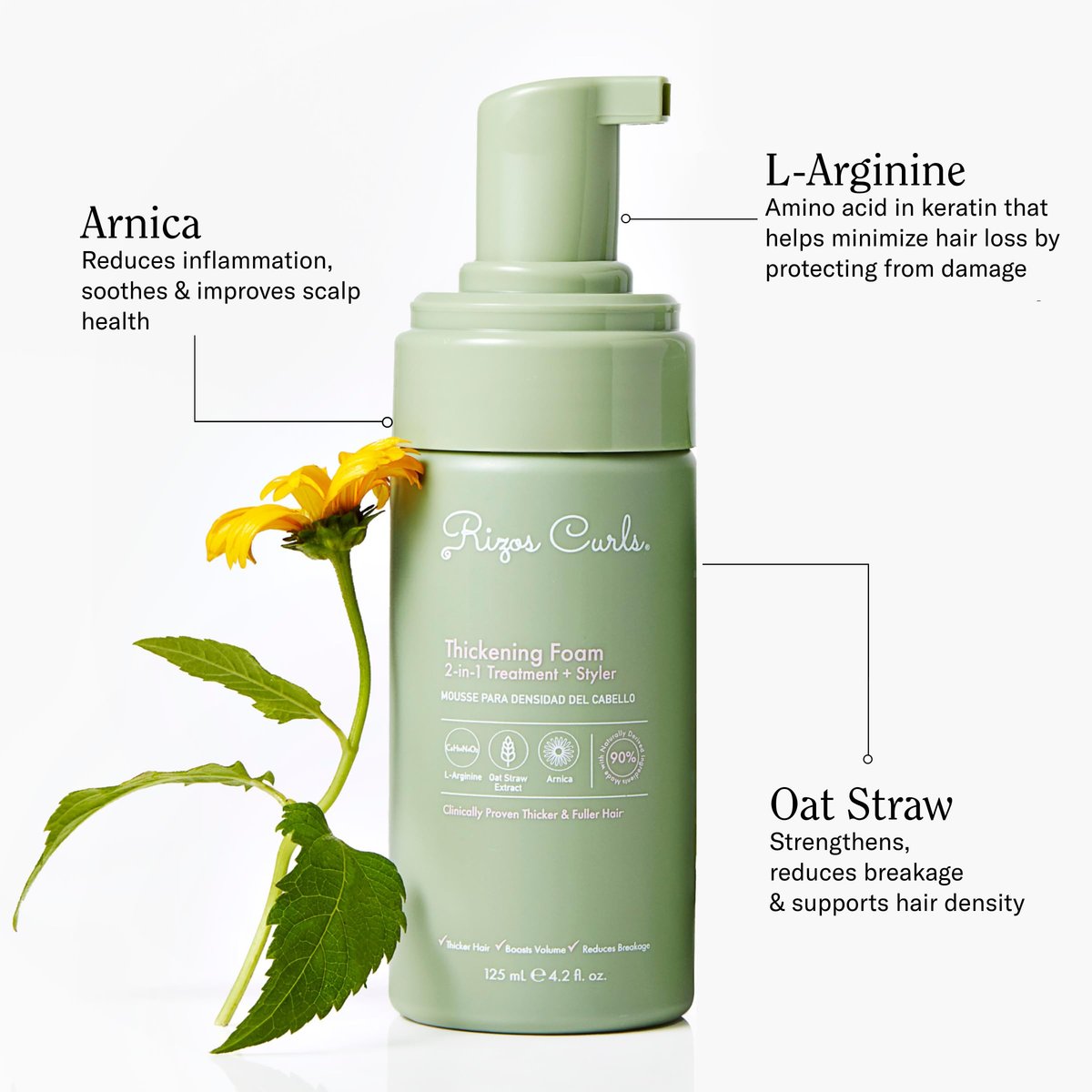Rizos Curls Thickening Foam 2-in-1 Treatment + Styler - Improve Hair Thickness, Reduce Breakage, Boost Volume & Enhance Hair Health - 4.2 oz Avelisse