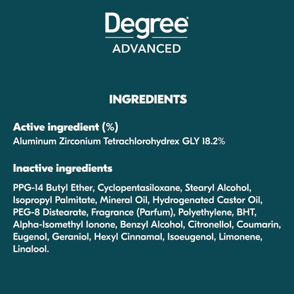 Degree Men Ultra Fresh Antiperspirant Deodorant Stick, Cool Rush, 4 Pack, 2.7 oz Each Avelisse