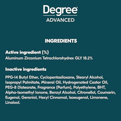 Degree Men Ultra Fresh Antiperspirant Deodorant Stick, Cool Rush, 4 Pack, 2.7 oz Each Avelisse