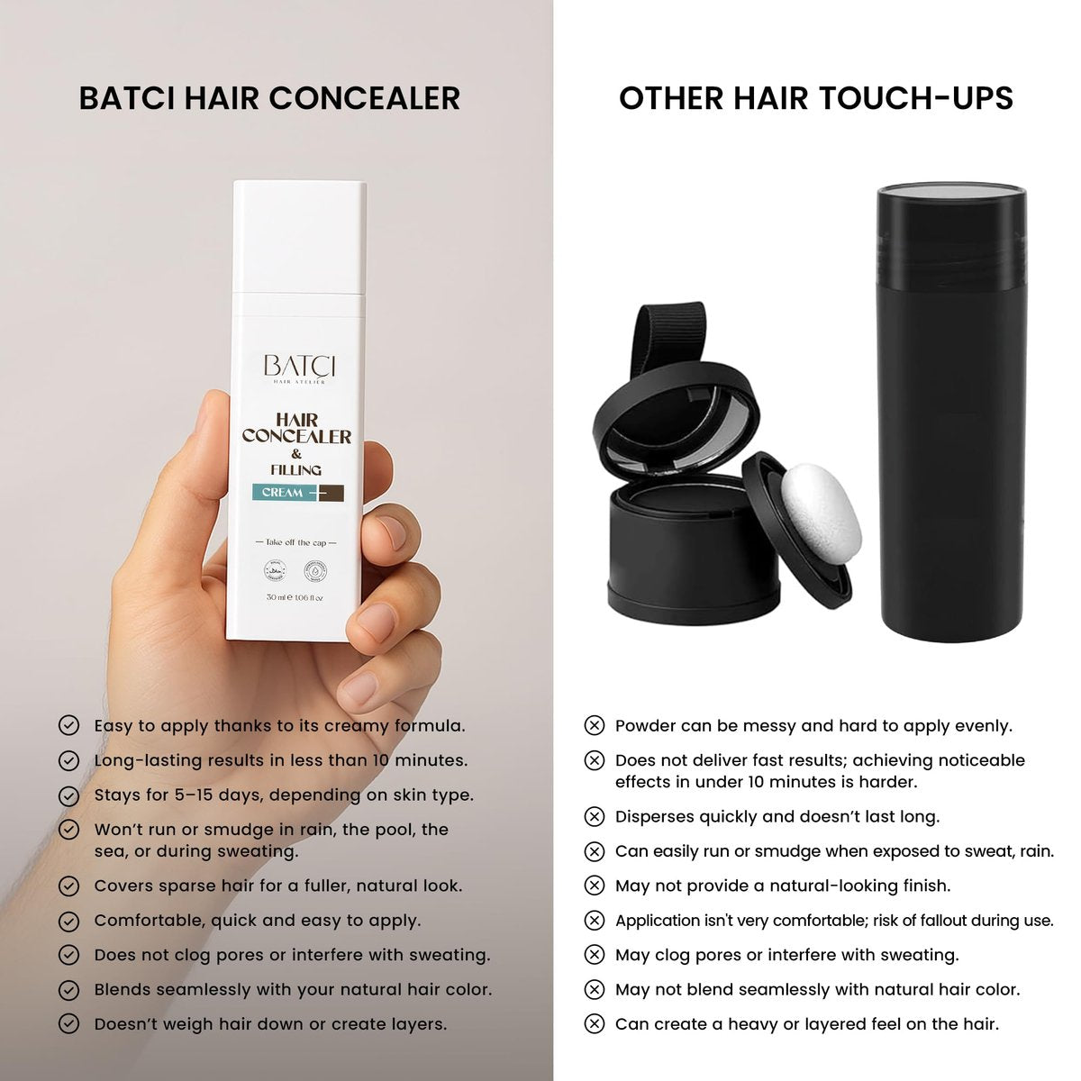 Batci Hair Concealer Cream for Thinning Hair & Bald Spots - Non-Fiber Scalp Concealer Root Touch-Up for Men & Women, Sweat/Water Resistant, One Shade for Black Brown & Grey Hair 1 fl oz (30ml) Avelisse
