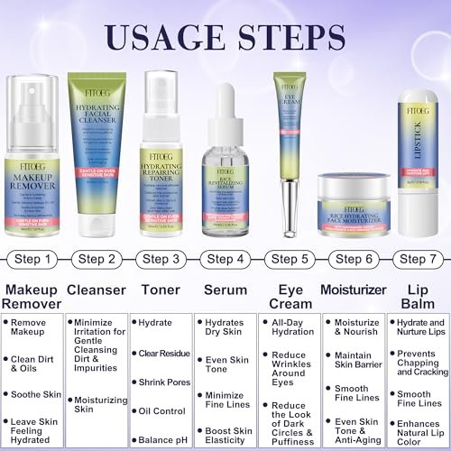 FITOEG Gentle Hydrating Skin Care Set for Teens – Clean Ingredients Daily Facial Skincare Kit, Travel Size Toiletries Essentials for Teenage Girls & Women - görsel 8