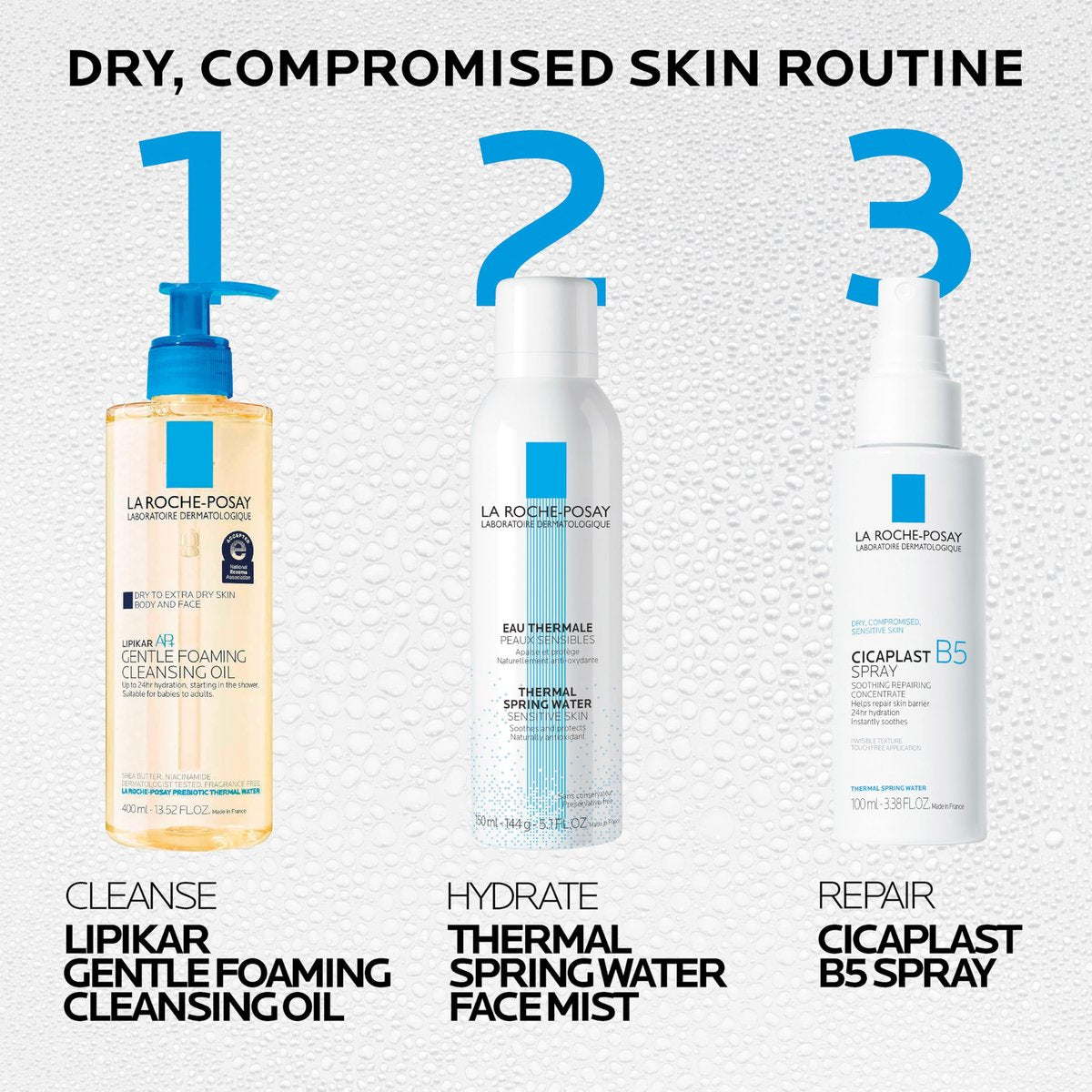 La Roche-Posay Cicaplast B5 Spray - Hydrating Face Mist with Vitamin B5 & Madecassoside for Skin Barrier Repair, 3.38 Fl Oz Avelisse