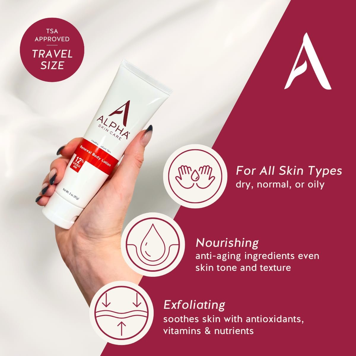 Alpha Skin Care Revitalizing Body Lotion with 12% Glycolic AHA - Hydrating & Exfoliating Daily Moisturizer for Soft, Smooth Skin - Anti-Aging Travel Size, 3 Oz Avelisse