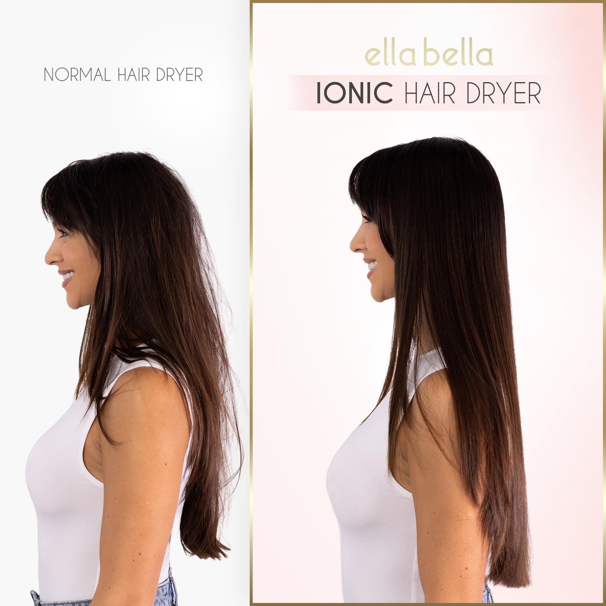 ELLA BELLA Professional Ionic Hair Dryer - Foldable Travel Blow Dryer with Negative Ions, Intelligent Heat Control, Lightweight & Low Noise Avelisse