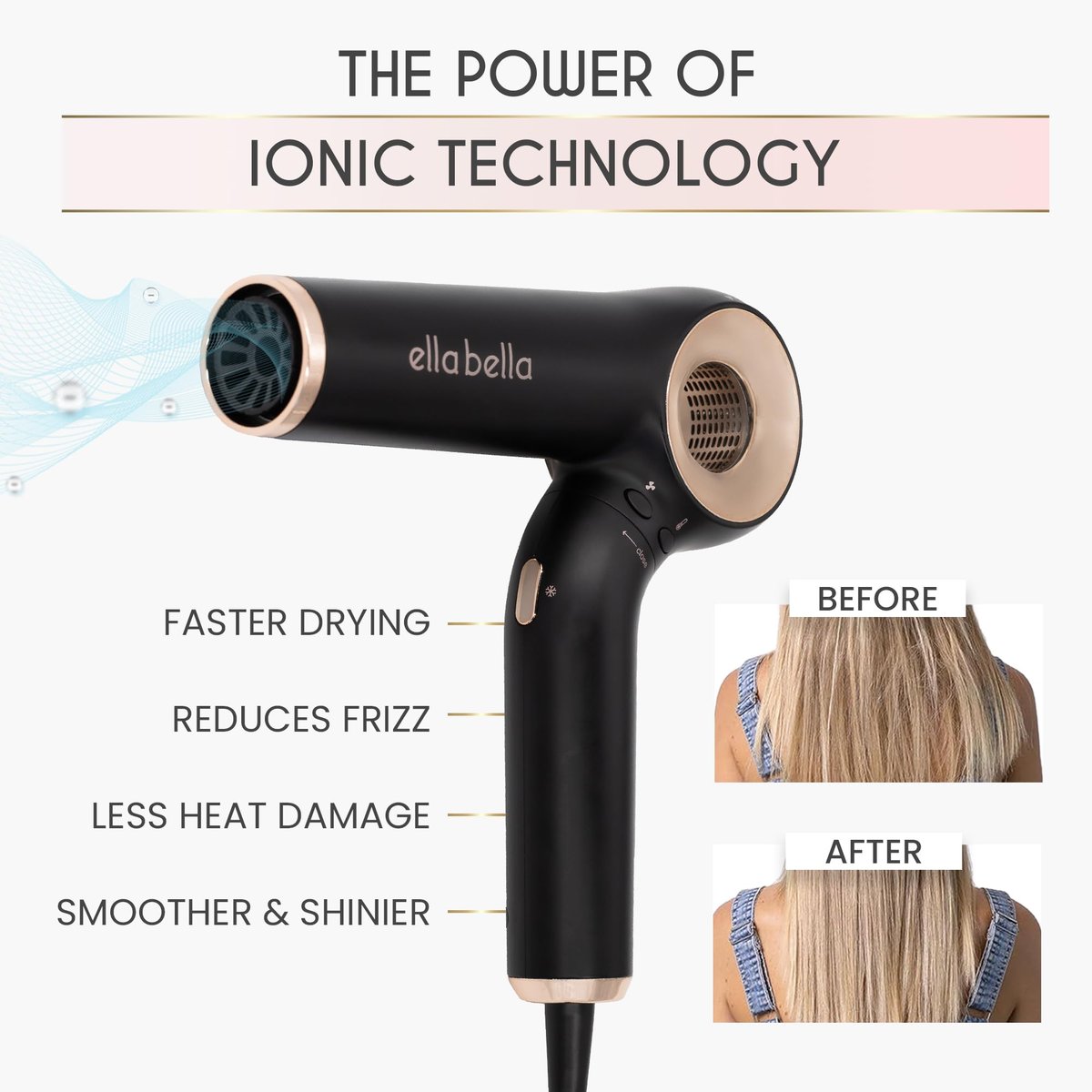 ELLA BELLA Professional Ionic Hair Dryer - Foldable Travel Blow Dryer with Negative Ions, Intelligent Heat Control, Lightweight & Low Noise Avelisse