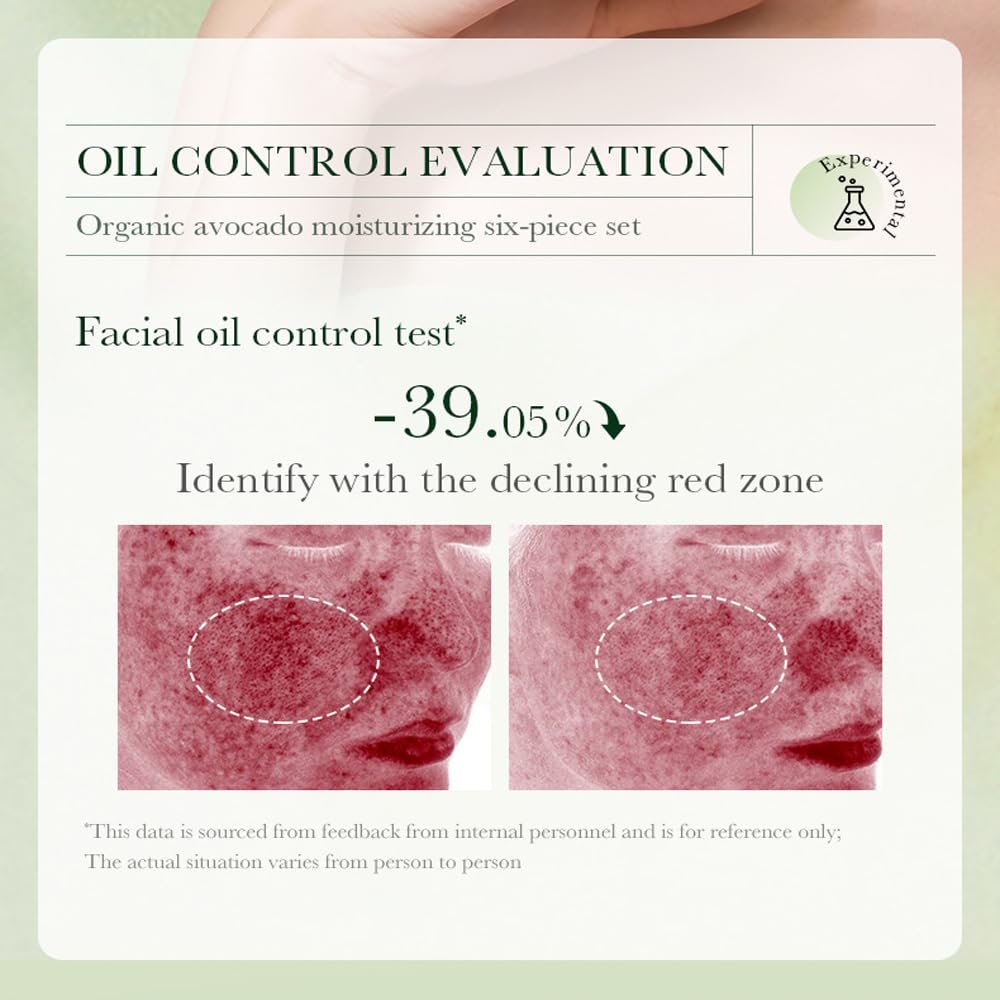 7pcs Avocado Skincare Kit - Hydrating & Anti-Aging Facial Set for Women & Teen Girls Avelisse