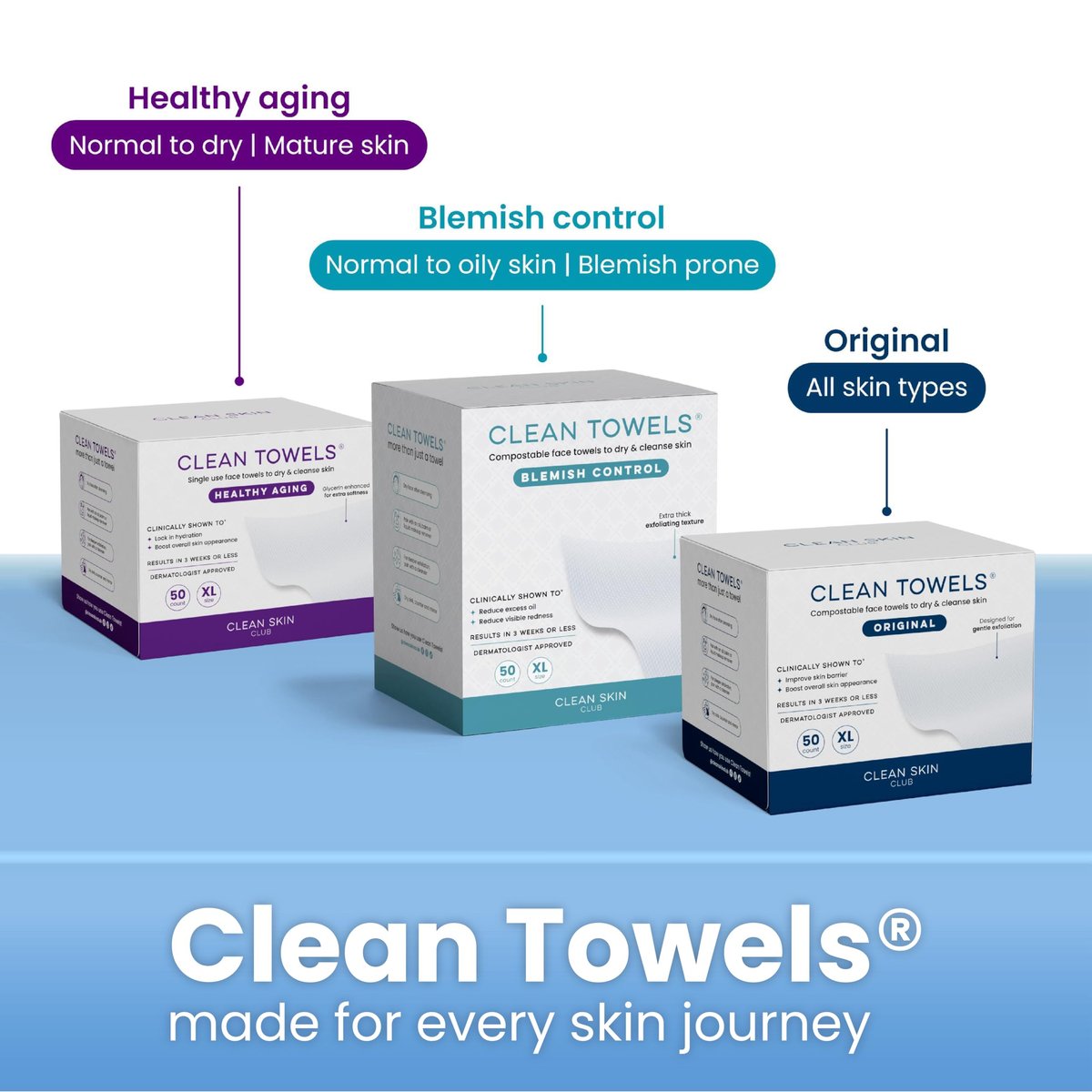 Clean Skin Club Cloud Pads – Ultra-Soft & Thick 100% Organic Cotton Face Pads, Dermatologist-Approved Makeup Remover & Toner Applicator, Sensitive-Skin Safe, 60 Count - görsel 11