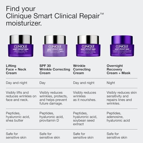 Clinique Smart Clinical Repair Anti-Aging Overnight Recovery Face Cream + Mask for All Skin Types | With Hyaluronic Acid + Peptides | Hydrating | Repairs Lines + Wrinkles, 1.7 Fl Oz Avelisse