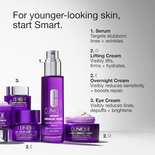 Clinique Smart Clinical Repair Anti-Aging Overnight Recovery Face Cream + Mask for All Skin Types | With Hyaluronic Acid + Peptides | Hydrating | Repairs Lines + Wrinkles, 1.7 Fl Oz Avelisse